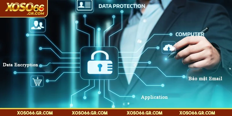 Chính Sách Bảo Mật XOSO66 - Tối Ưu Trải Nghiệm Khách Hàng 3 Một số công nghệ bảo mật được nhà cái XOSO66 áp dụng